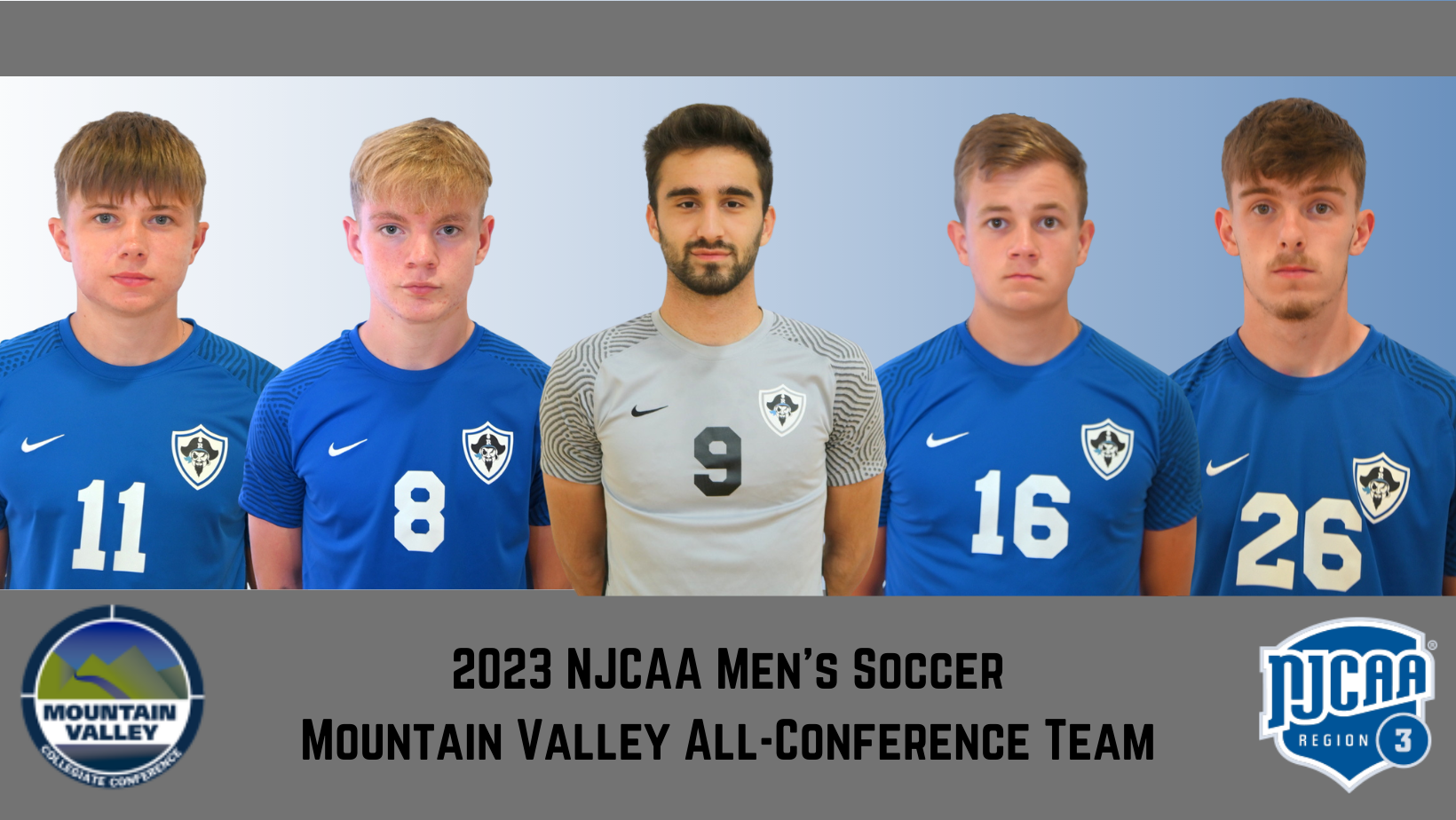 Men's Soccer Tabs Five To All-Conference Team